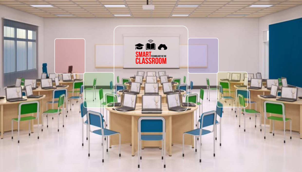 Each school. Smart Classroom. Модель Smart Classroom. Be Smart Classroom. Smart Classroom sxema.