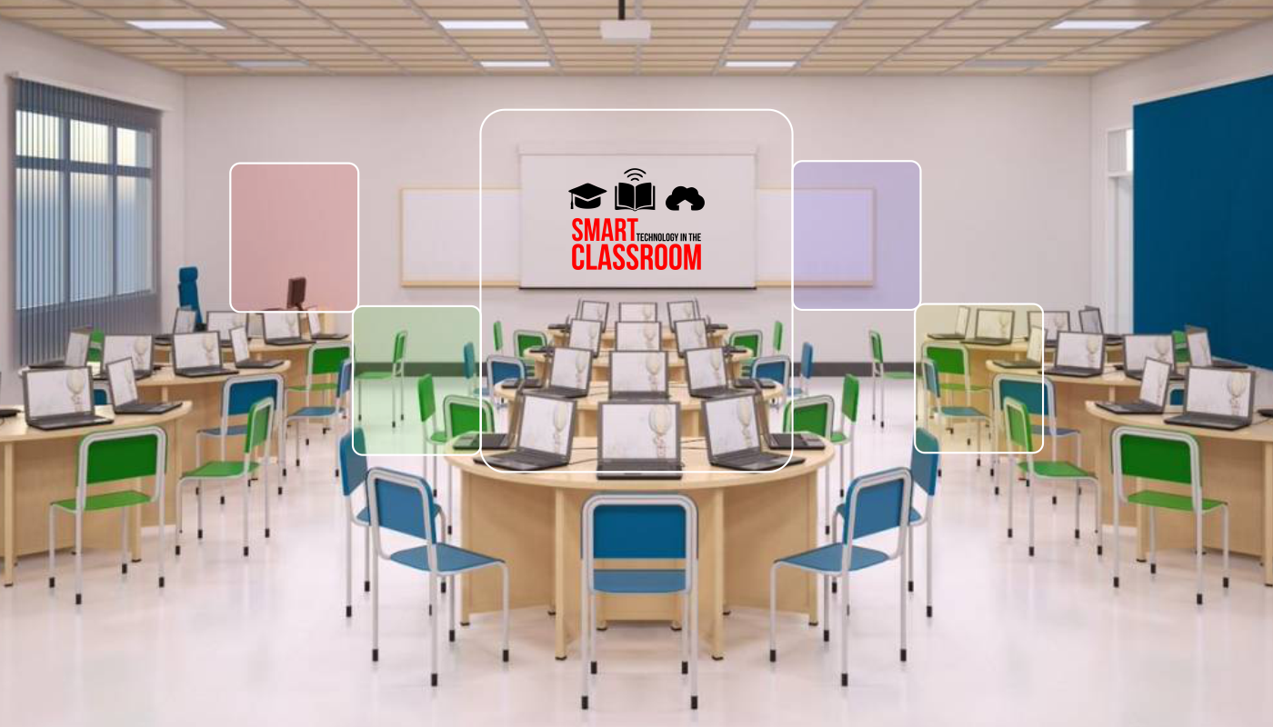 Digital classroom. Модель Smart Classroom. Smart it School. Smart Classroom Suite Nima. Smart class количество выпусков.
